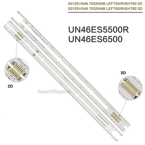 Strisce led per - led,