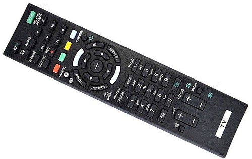 Nuovo telecomando aftermarket